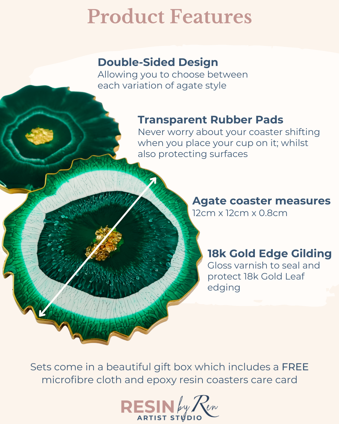Custom Geode Coaster Set - Geode Resin Coaster Set - Resin By Ren